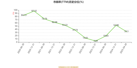 中關(guān)村科技租賃2024年凈利潤同比增長4.3%，擬每股派息0.071元，通訊設(shè)備銷售貢獻顯著