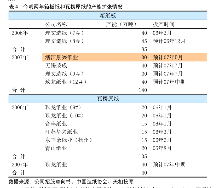 玲瓏輪胎召開2025年第一次臨時股東大會 聚焦計算機及通訊設備租賃議案